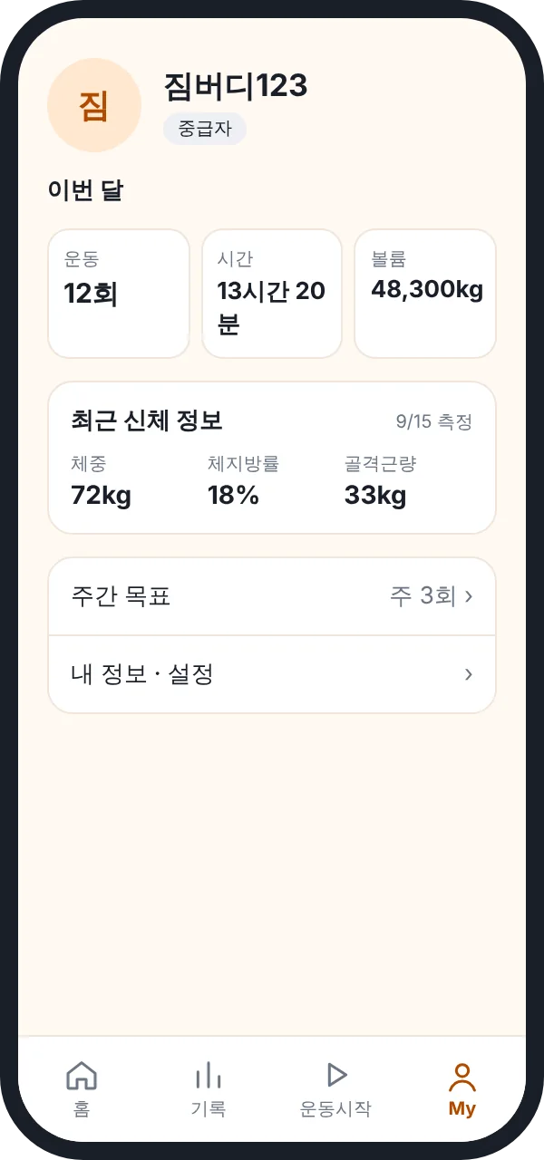 My 화면. 이번 달 12회·13시간 20분·48,300kg, 최근 신체 정보와 주간 목표 주 3회