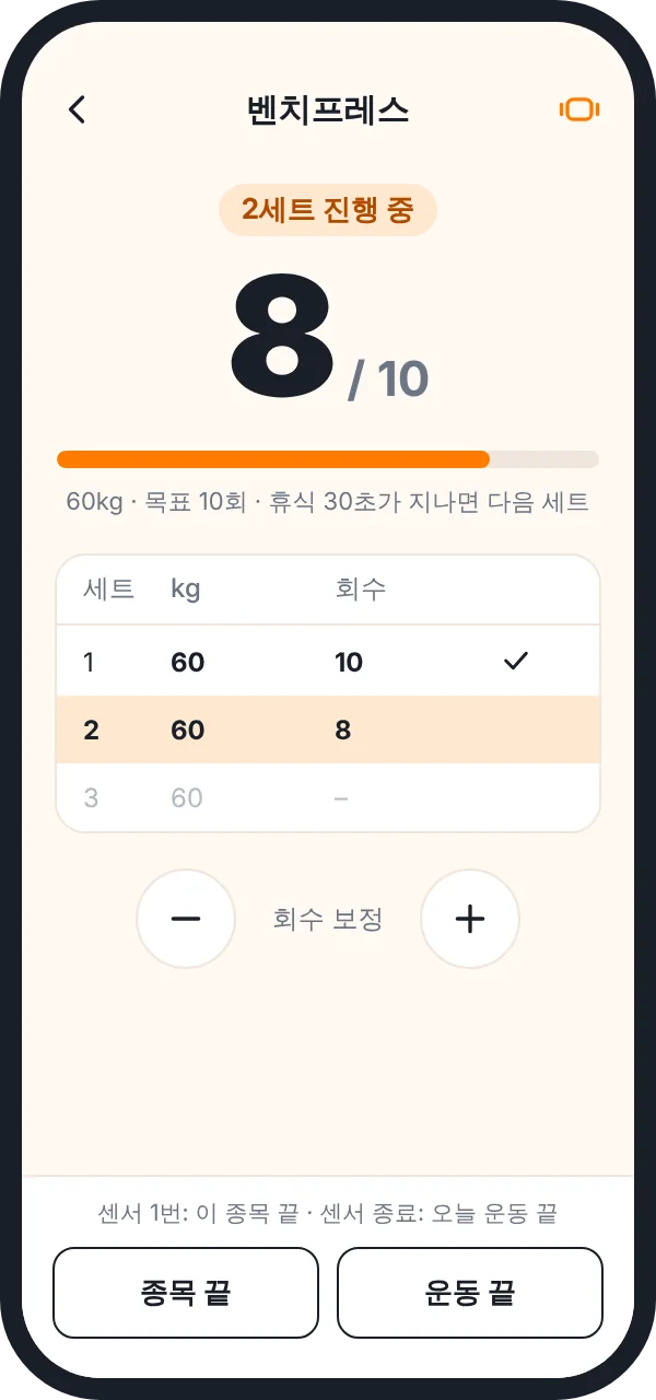 운동 중 화면. 벤치프레스 2세트 진행 중, 큰 숫자로 회수 8 / 10